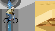 BMX trikovi
